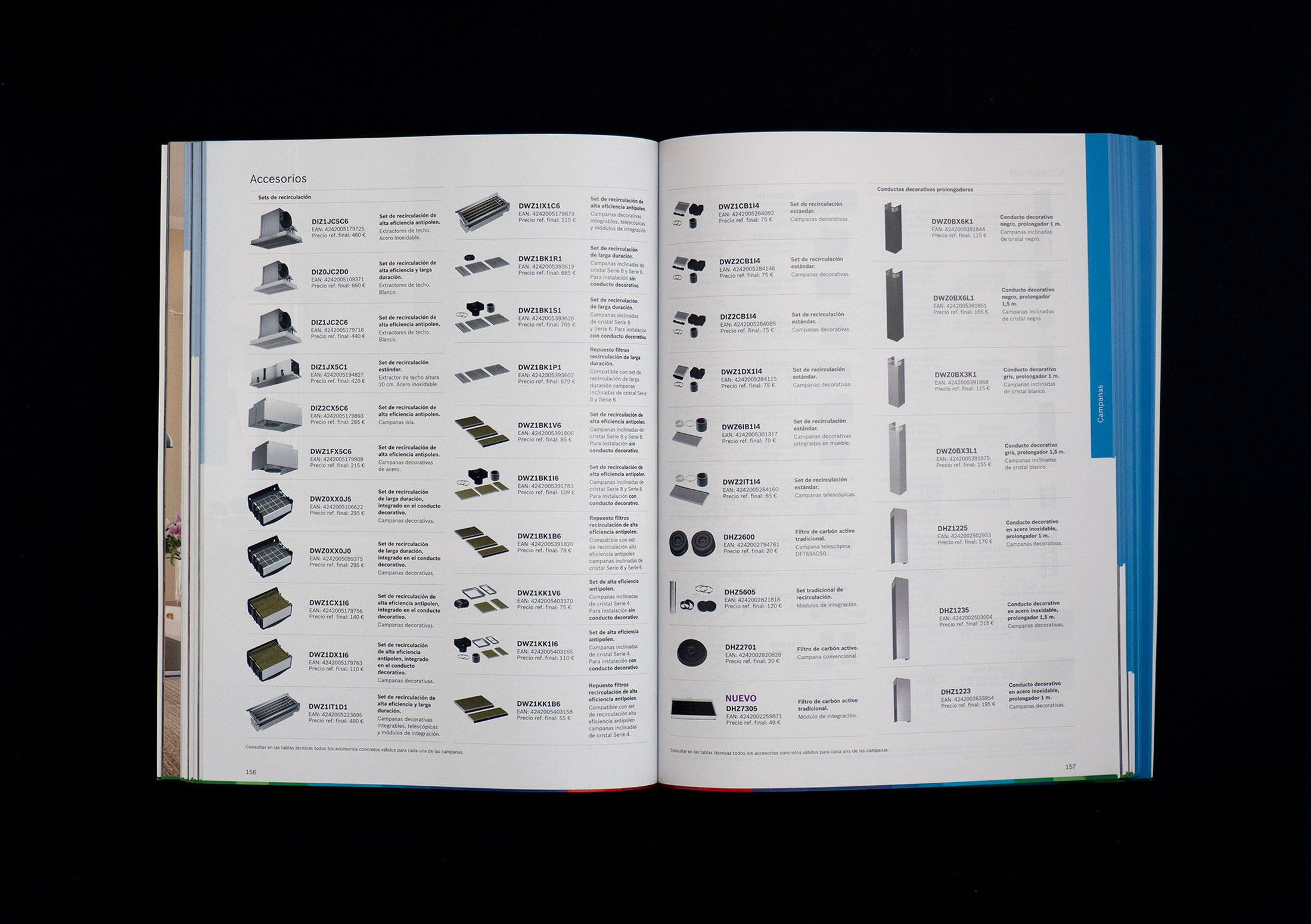 carrusel_bosch_campanas_accesorios