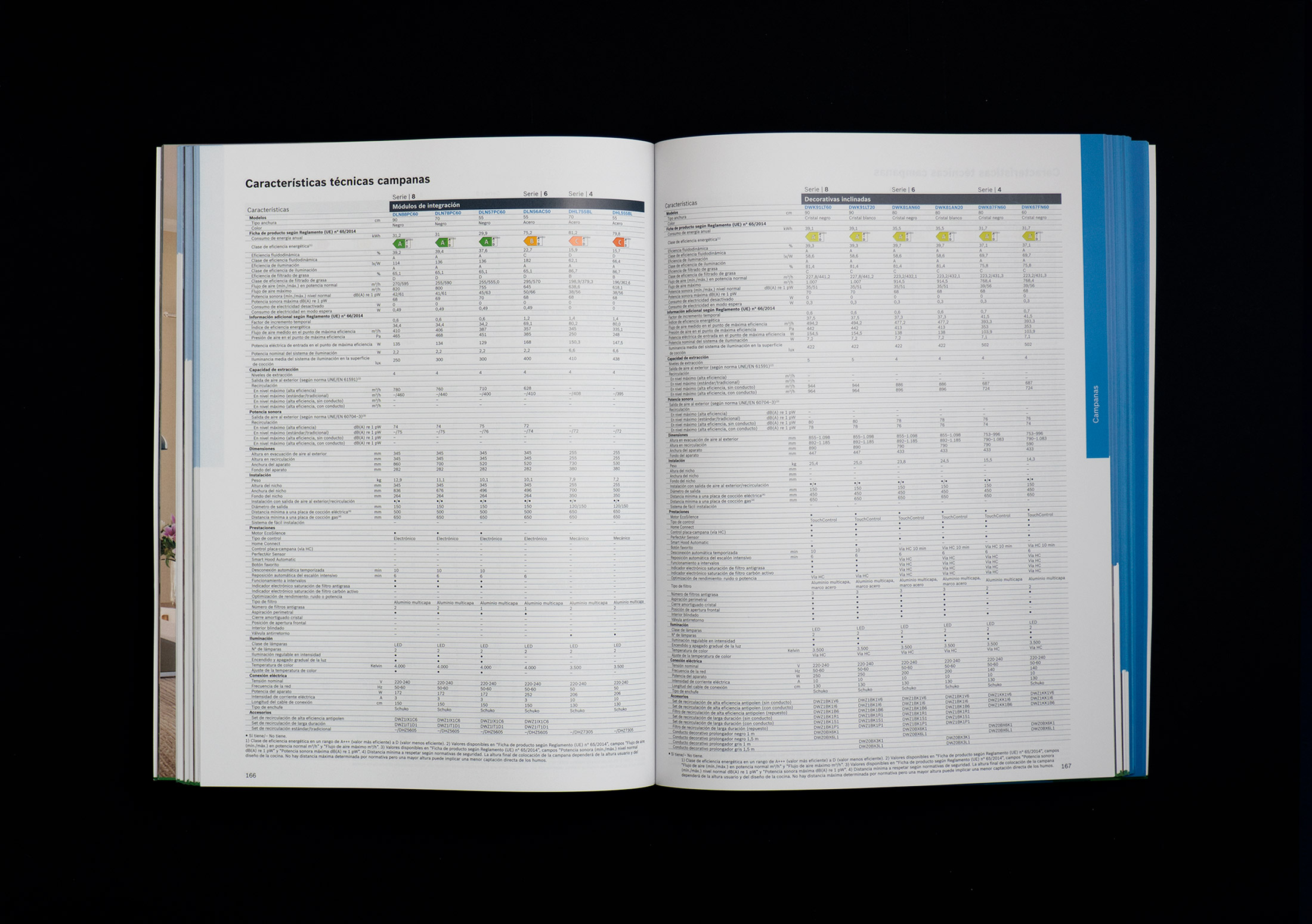 carrusel_bosch_campanas_tablas