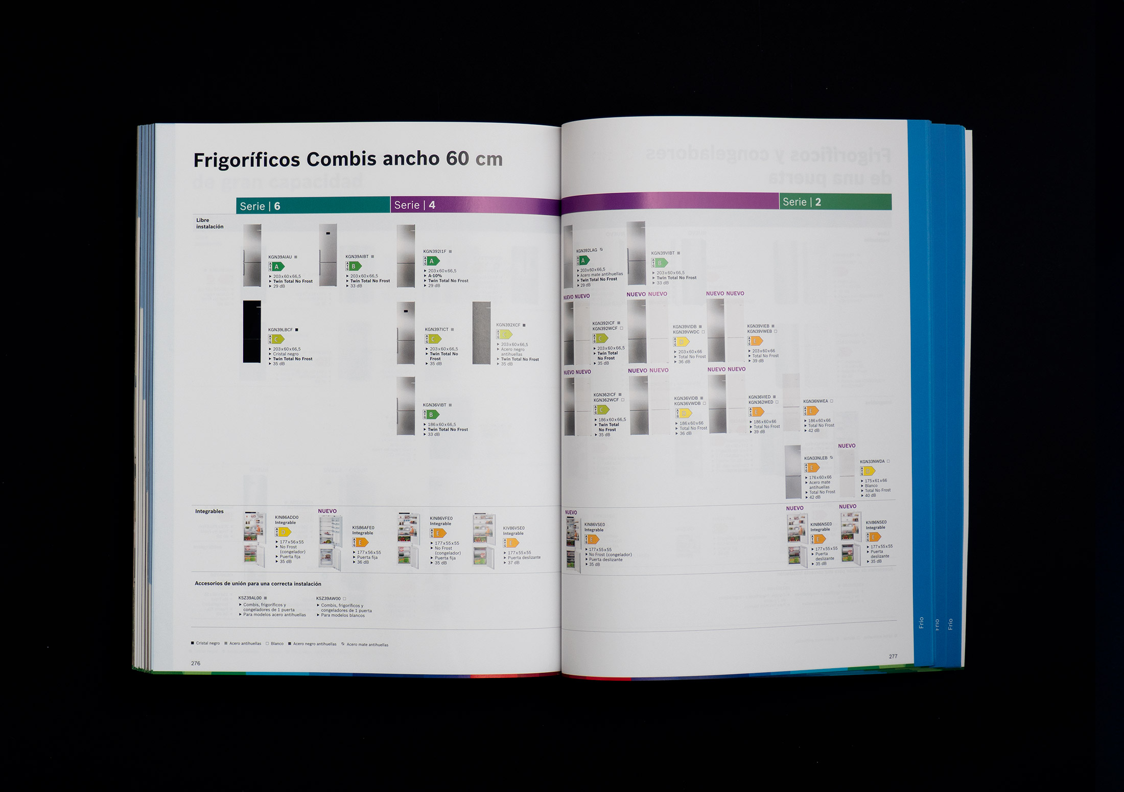 carrusel_bosch_frio_resumen