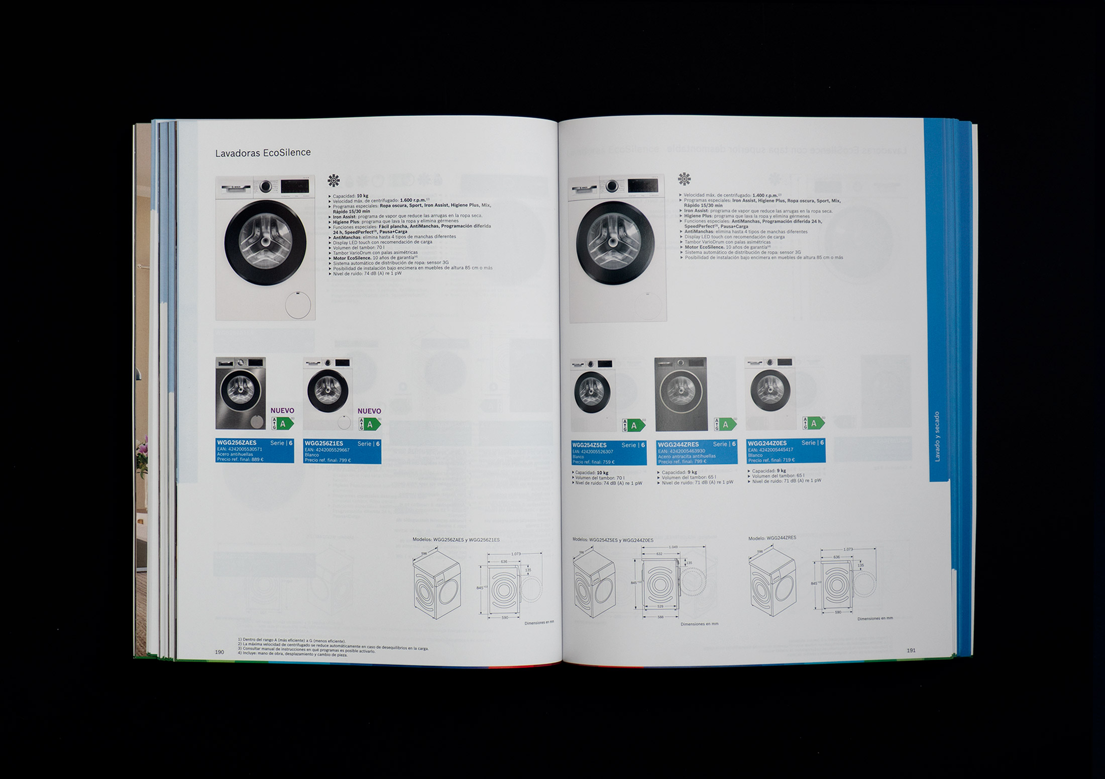 carrusel_bosch_lavado_fichas