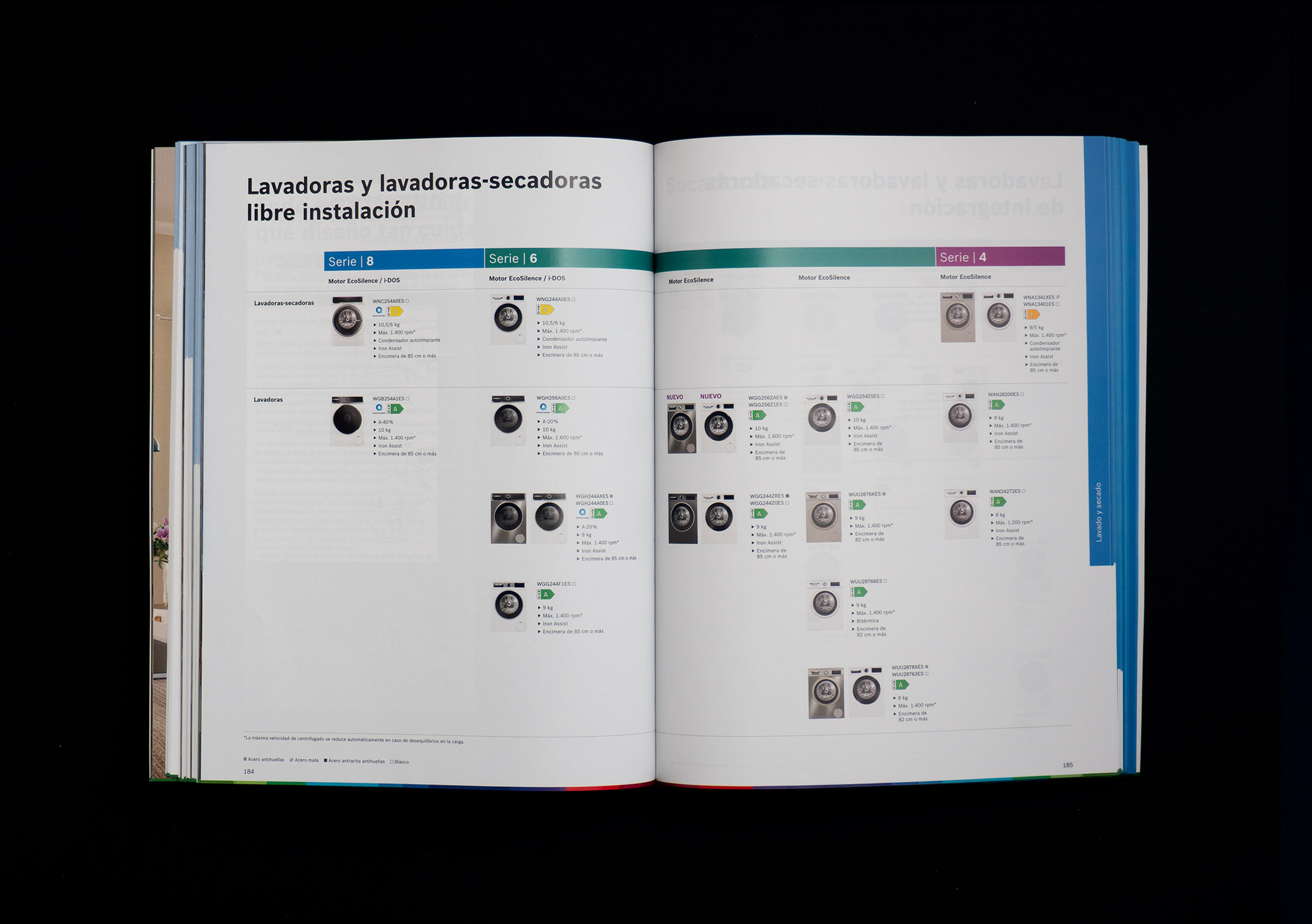 carrusel_bosch_lavado_resumen