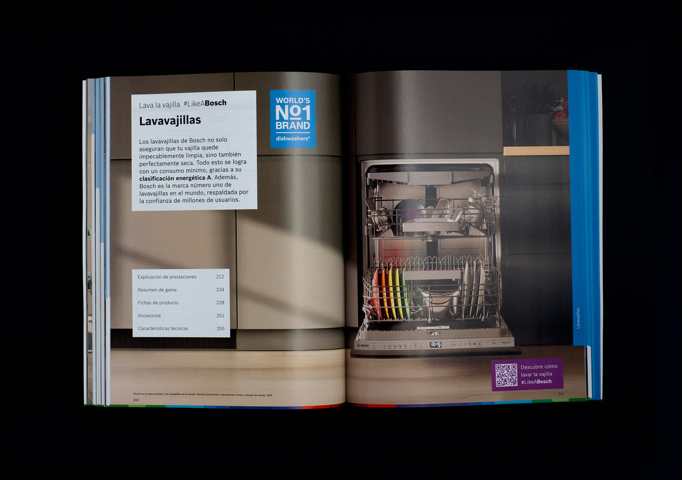 carrusel_bosch_lavavajillas-portadilla