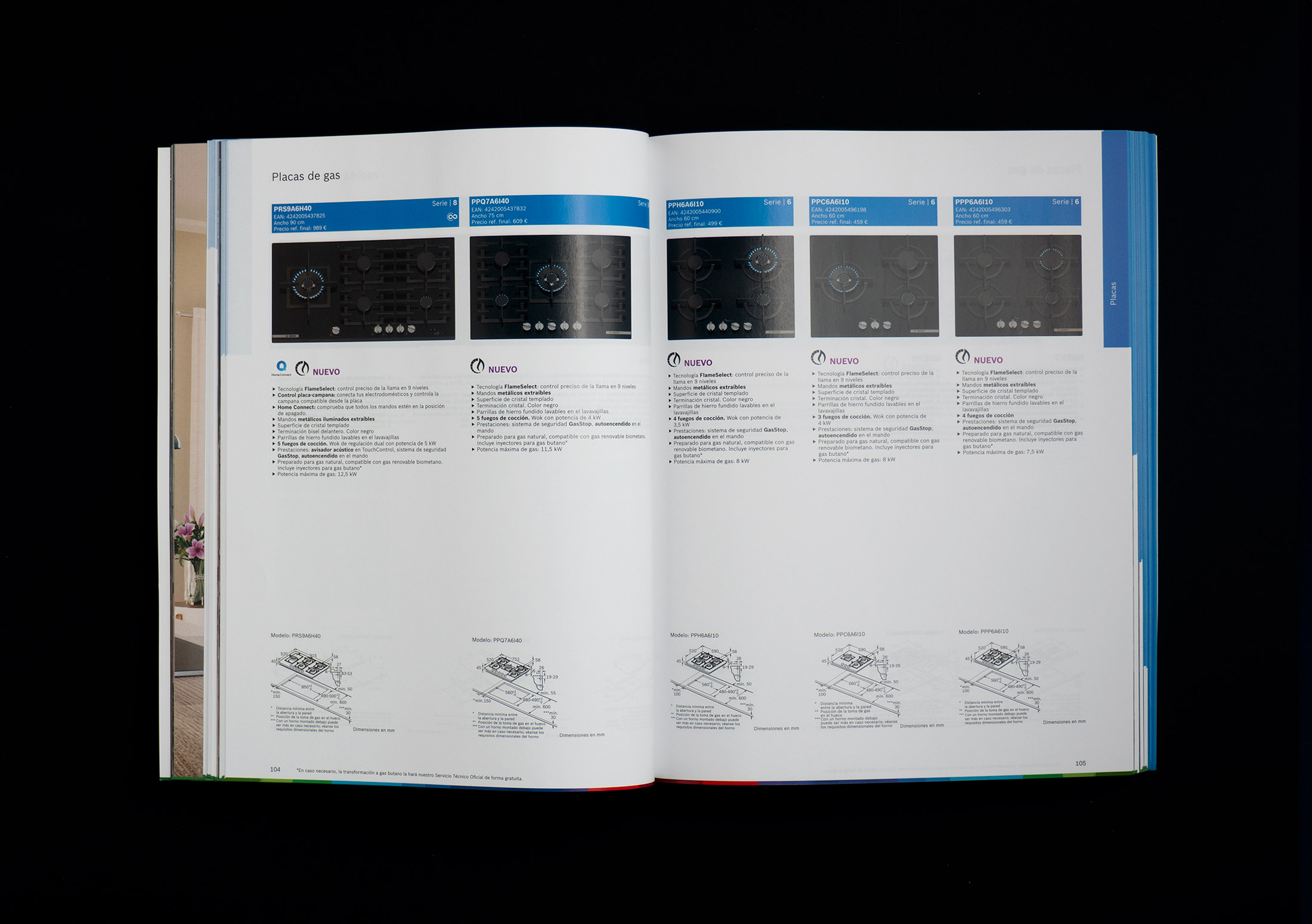 carrusel_bosch_placas_fichas